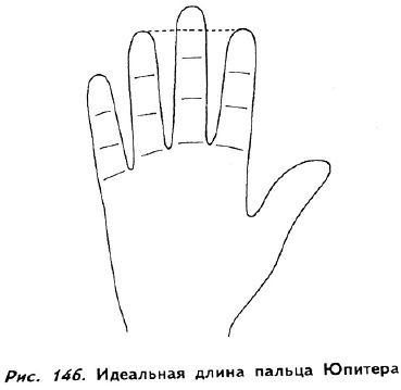 Палец Юпитера. Указательный палец
