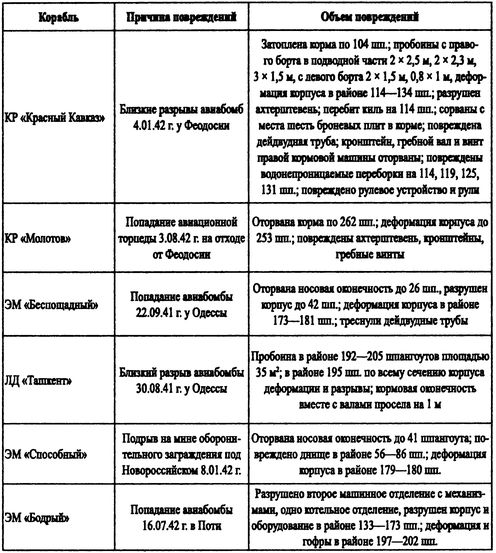 Борьба за господство. Борьба за господство в Европе таблица. Таблица по истории борьба за господство в Европе. Борьба за господство на морях таблица. ,JHM,F PF ujcgjncndj d tdhjgt 7 rkfcc NF,kbwf.