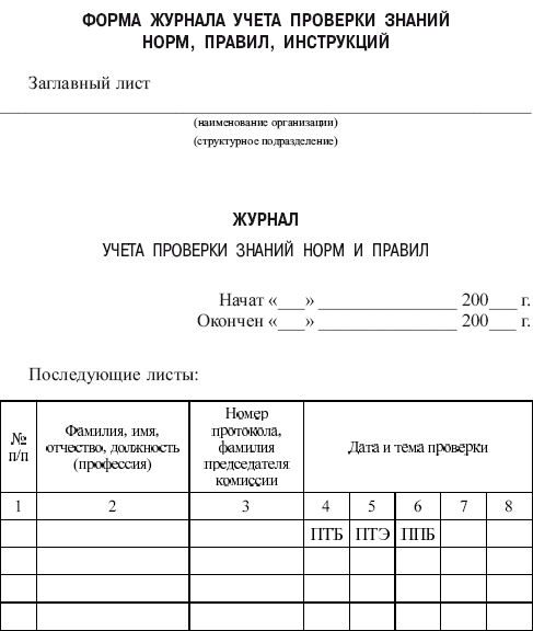 Правила работы с персоналом в организациях электроэнергетики